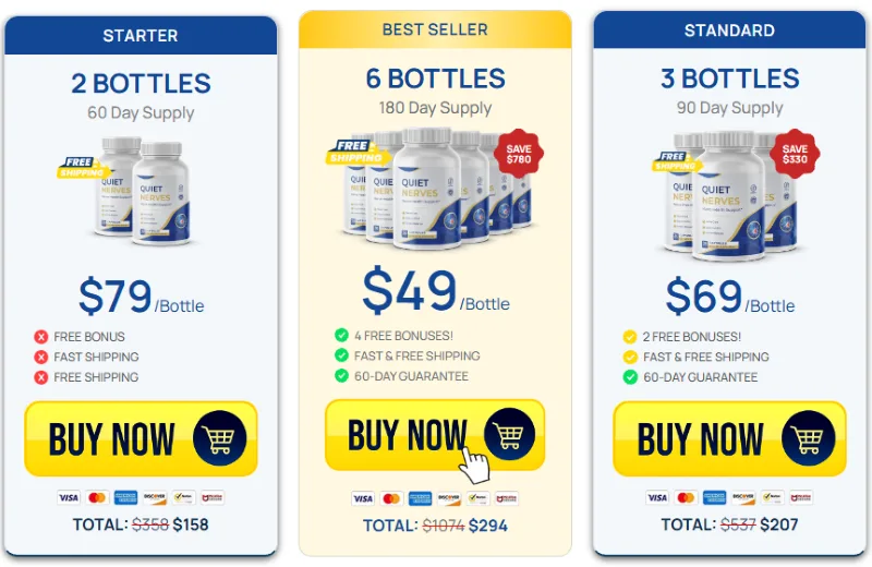 Quiet Nerves Review: Benefits, Ingredients & What to Know 13 Quiet Nerves Pricing Details