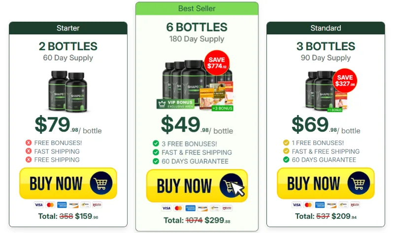 ShapeON Reviews: Weight Loss Results, Benefits & Price 12 ShapeON Pricing Details