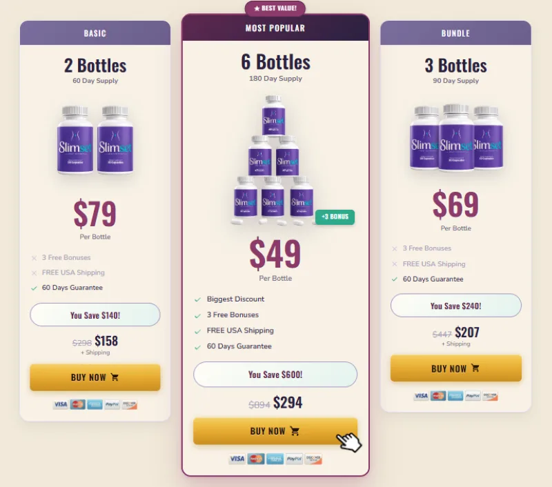 Slimset Weight Loss Review: What to Know Before You Buy 12 Slimset pricing details