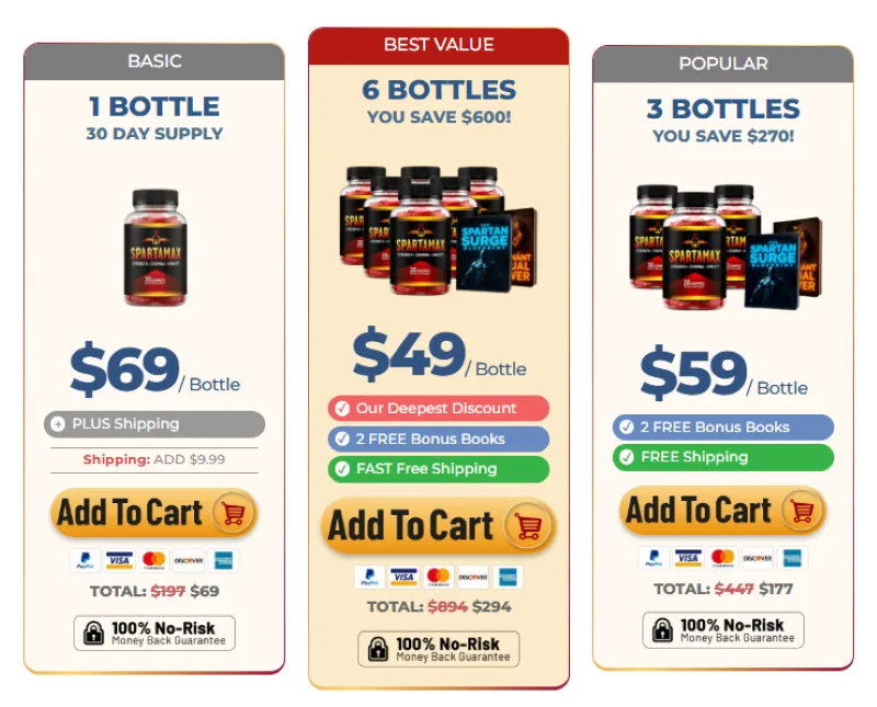SpartaMax Exposed: Scam or Legit? Honest Reviews & Results 15 SpartaMax Pricing Details