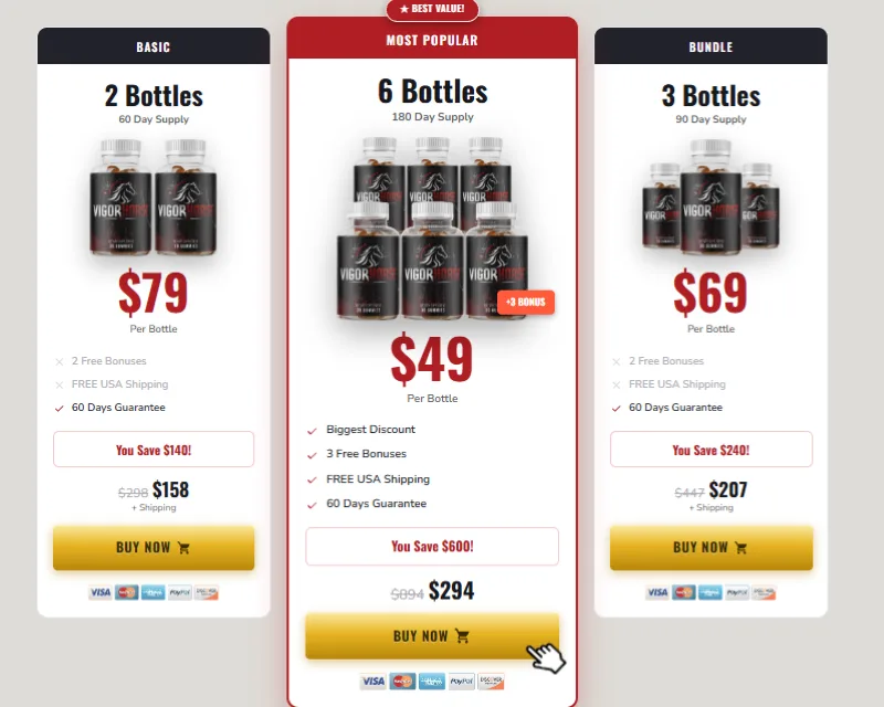 Vigor Horse Pricing Details