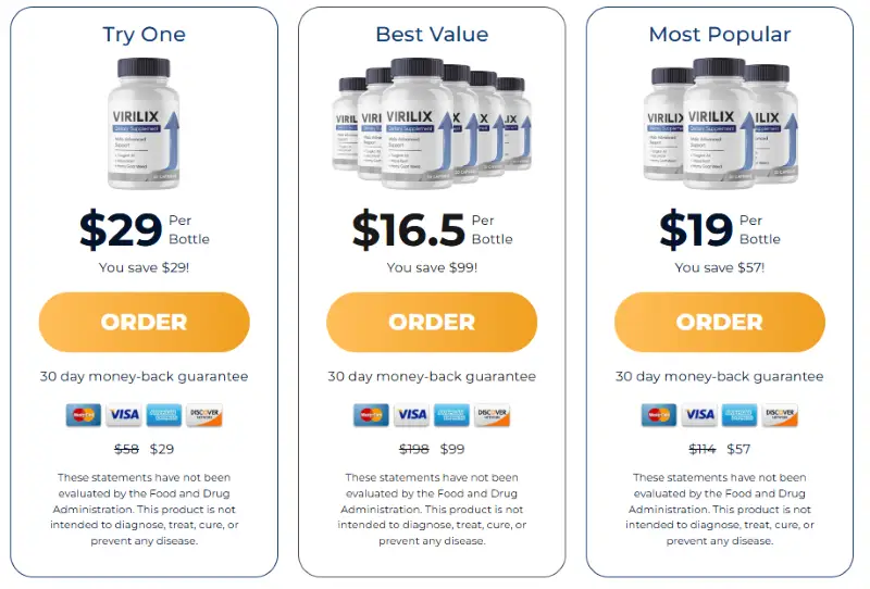 Virilix Review: Scam or Legit? Men's Energy & Stamina Support 14 Virilix Pricing Details