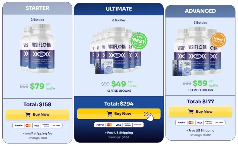 VisiFlora Review: Vision Support, Benefits, Ingredients & Price 13 VisiFlora Pricing Details