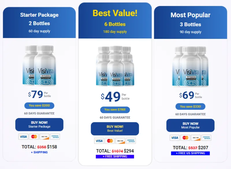 Visivra Review: Benefits, Ingredients, Price & Where to Buy 12 Visivra Pricing Details